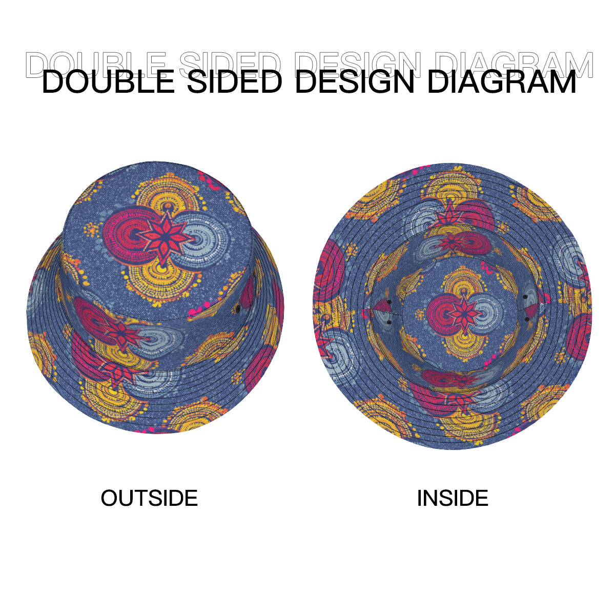 Abstract Blue Pattern Double-Sided Unisex Polyester Bucket Hat